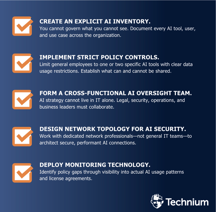Short Checklist - AI Basics